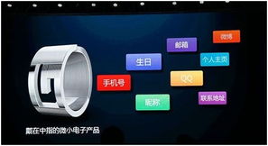 安全加智能 2013互聯(lián)網(wǎng)十大創(chuàng)新產(chǎn)品盤點