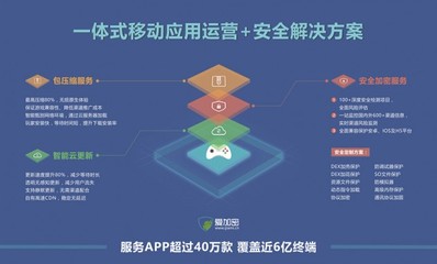 愛加密CEO高磊 如何讓移動(dòng)生活更安全？