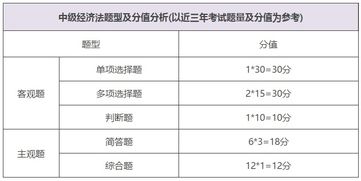 月薪8000的財(cái)務(wù)面試題 應(yīng)收賬款到底如何管理？